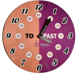 Clock (Paper) - Image 3