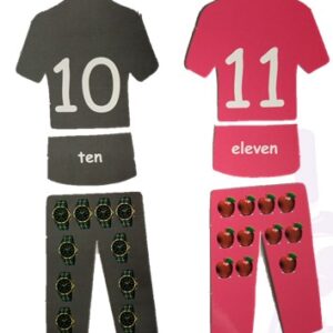 Number Flashcard - Image 5