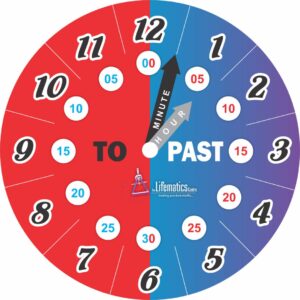 Clock (Paper) - Image 5