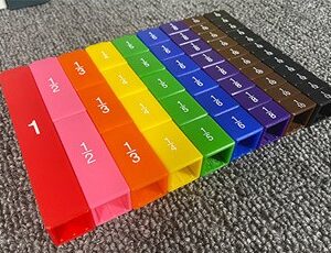 Fraction Percentage & Decimal Cubes - Image 3